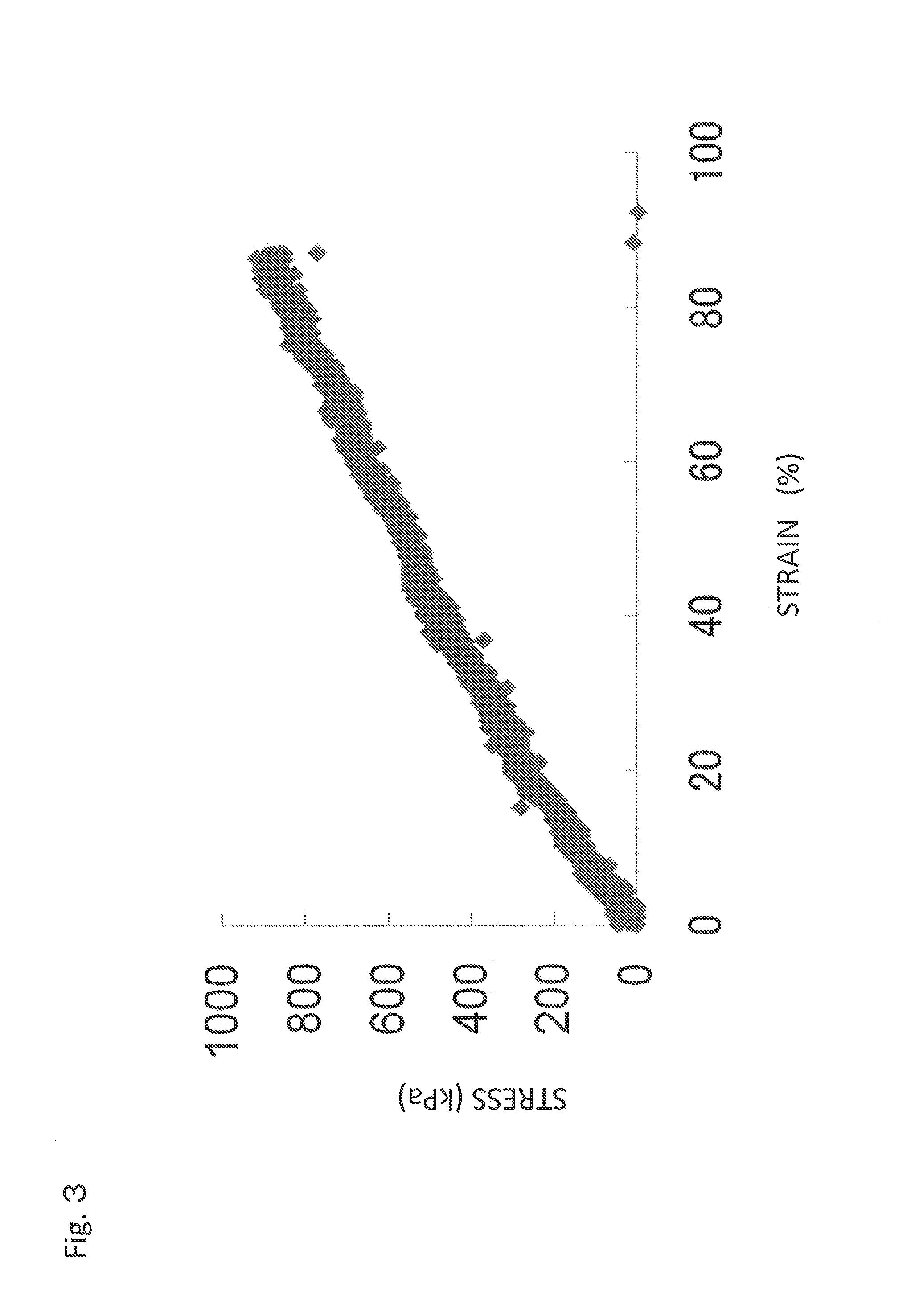 Material self-assembly method and selective adhesion method based on molecular recognition