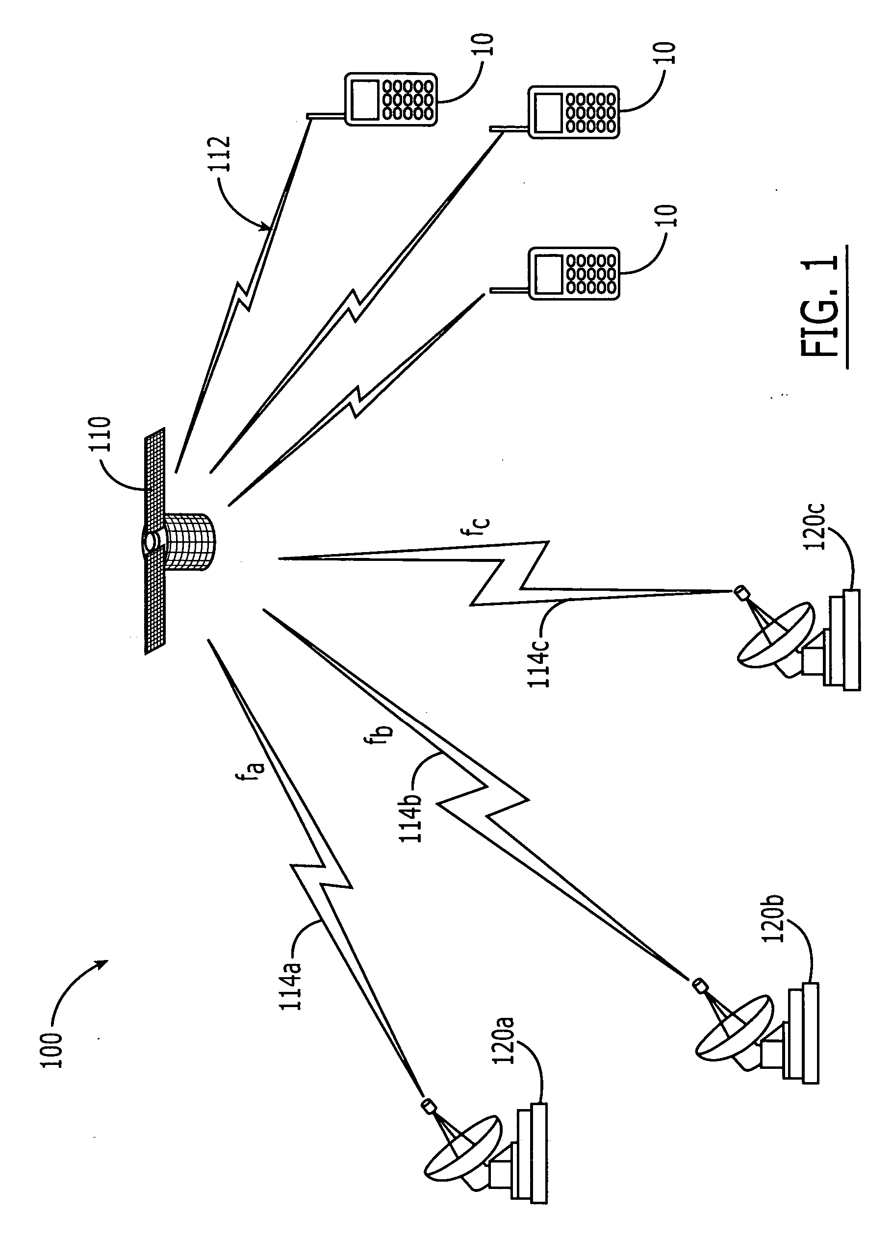 Satellite communications systems and methods with distributed and/or centralized architecture including ground-based beam forming