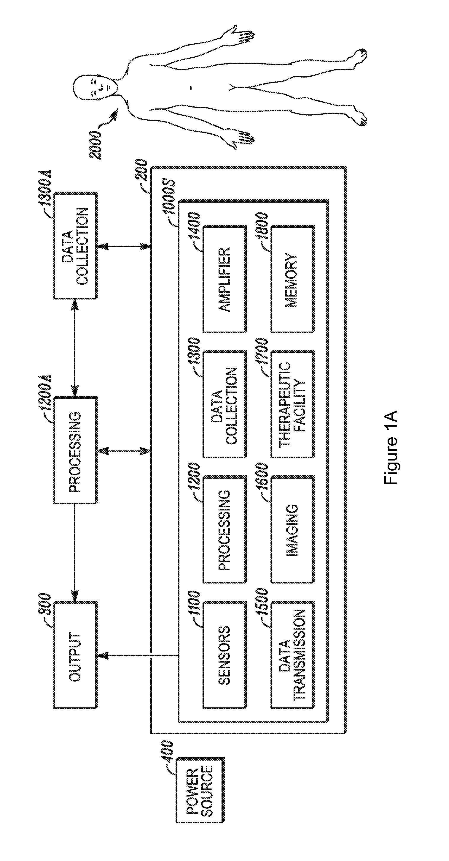 Systems, methods, and devices having stretchable integrated circuitry for sensing and delivering therapy