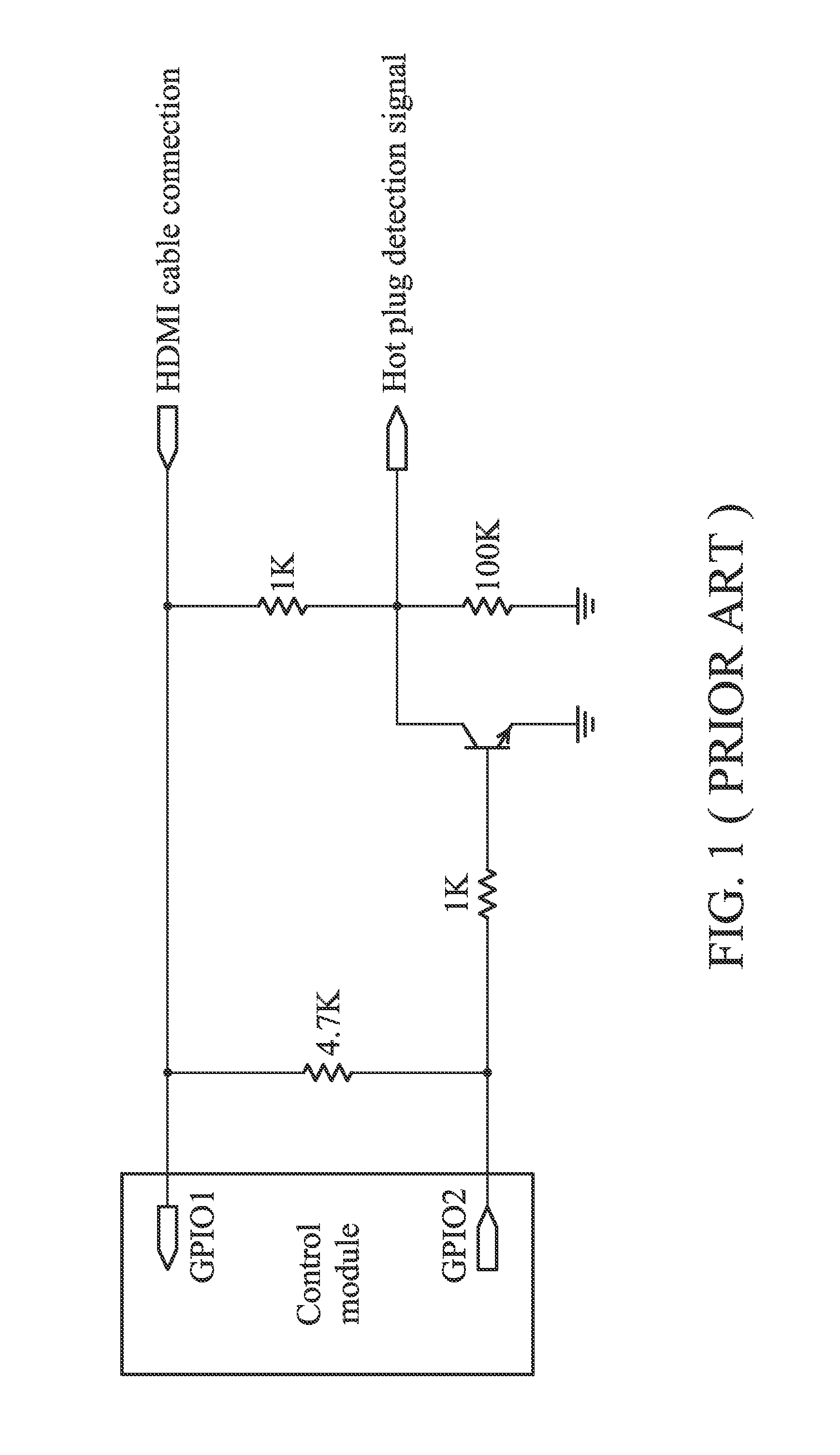High-definition multimedia interface (HDMI) receiver apparatuses, HDMI systems using the same, and control methods therefor