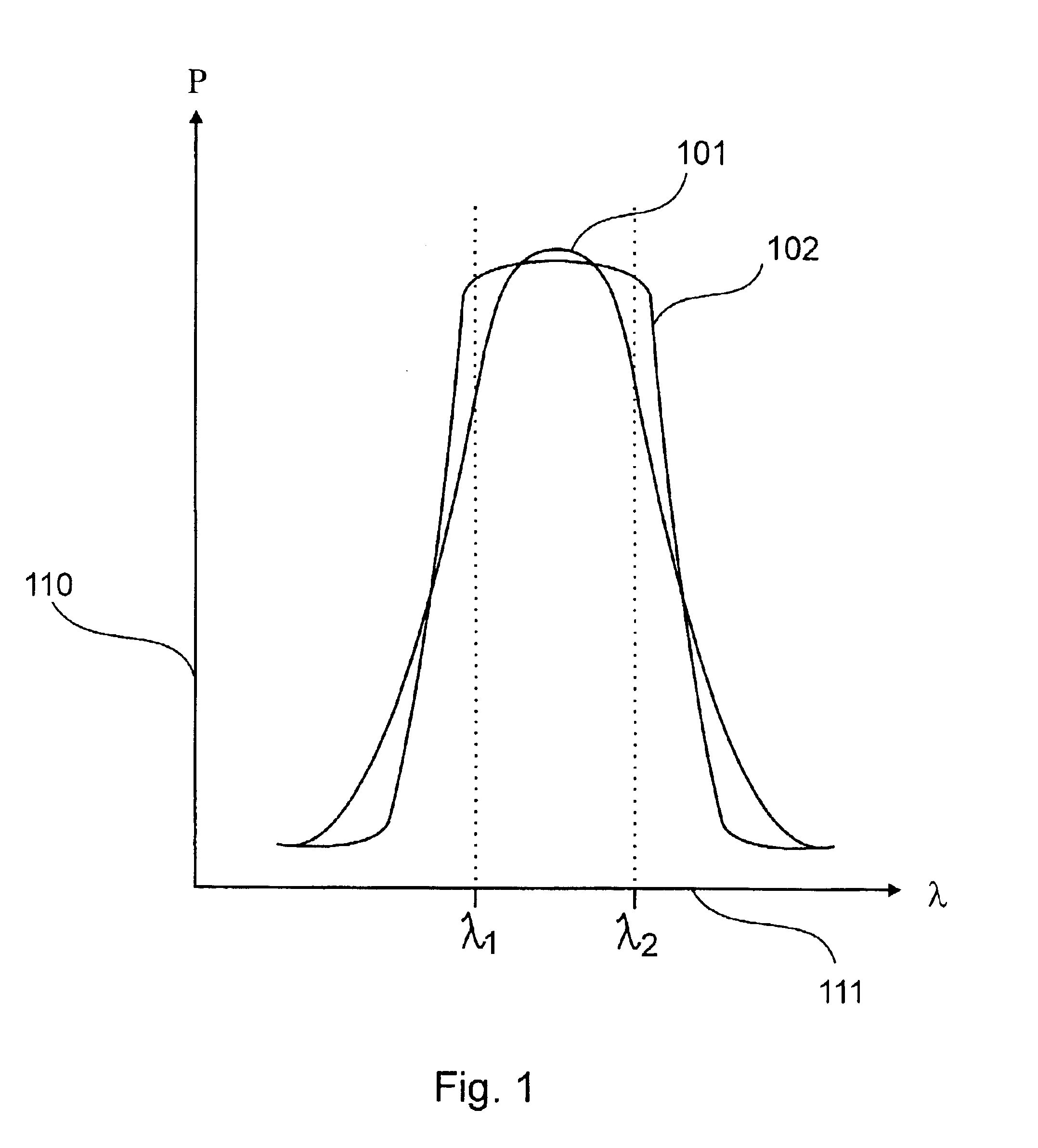 Passband flattened demultiplexer employing segmented reflectors and other devices derived therefrom