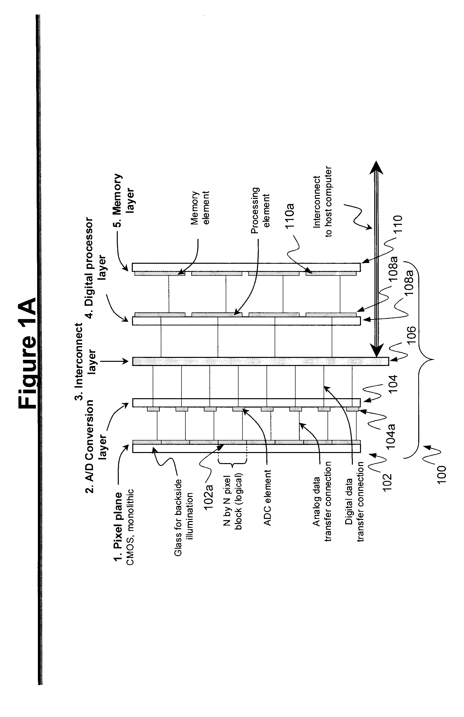 System and Method for High Performance Image Processing