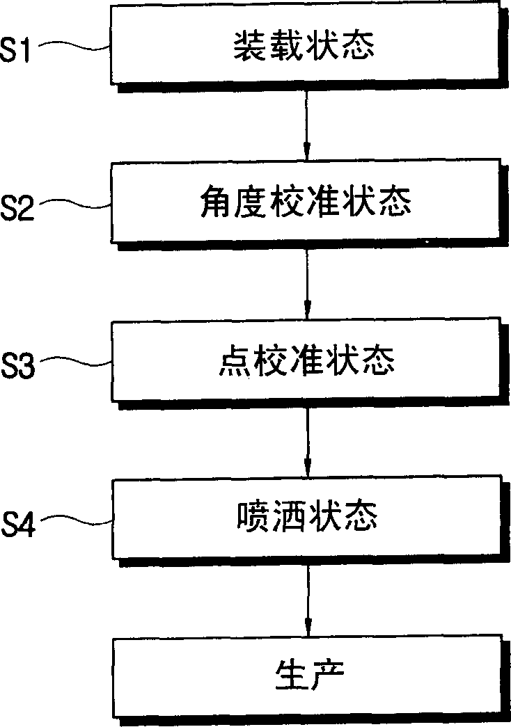 Apparatus for producing parallel light pipe and method thereof