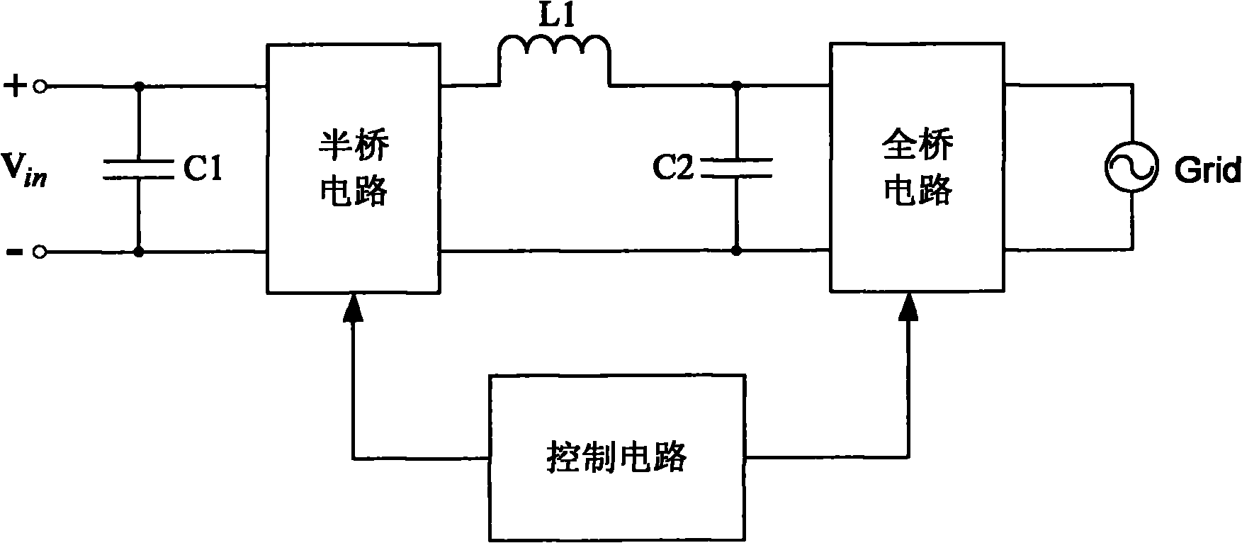 Single-phase non-isolated photovoltaic grid-connected inverter and control method