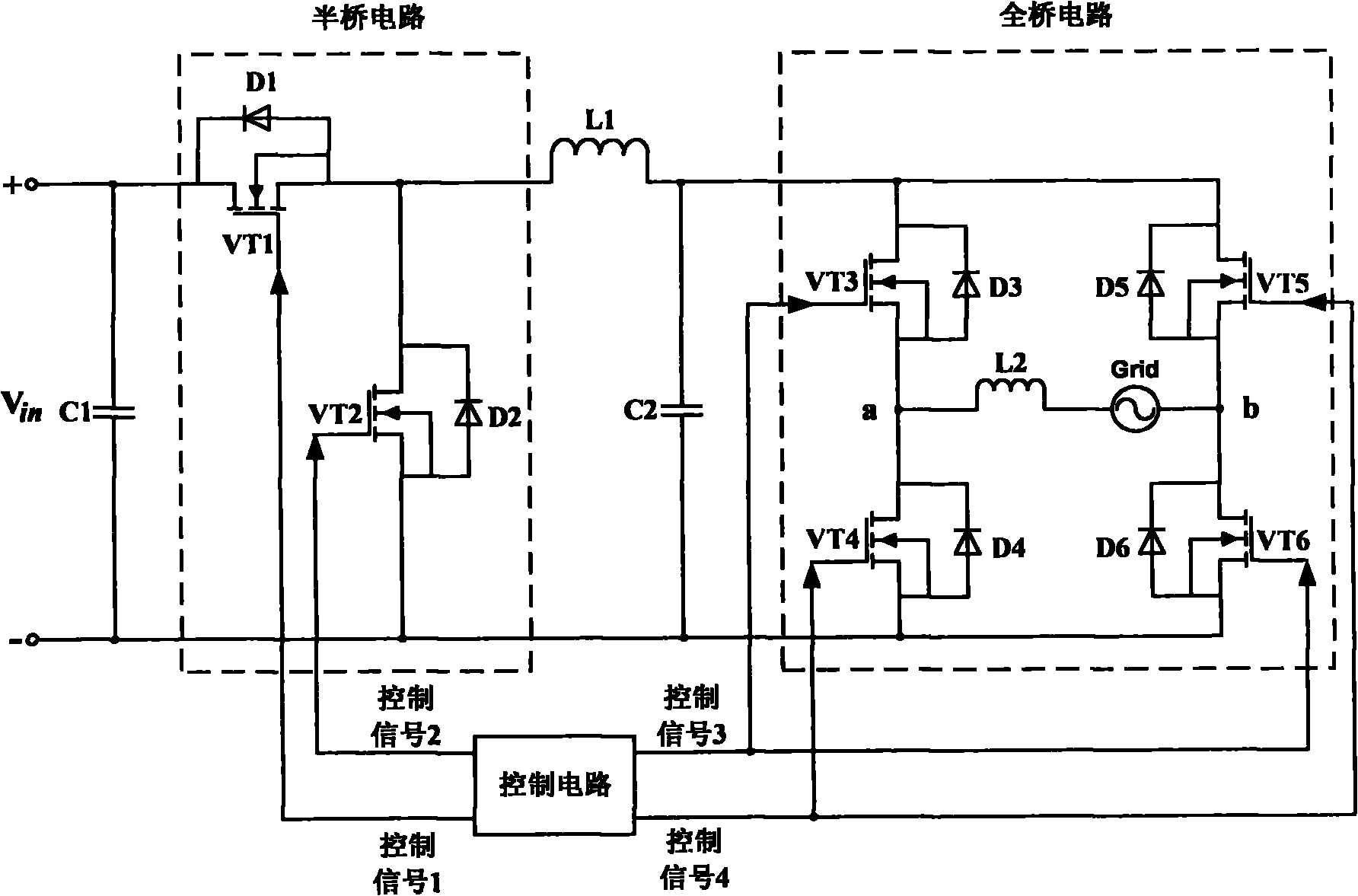 Single-phase non-isolated photovoltaic grid-connected inverter and control method