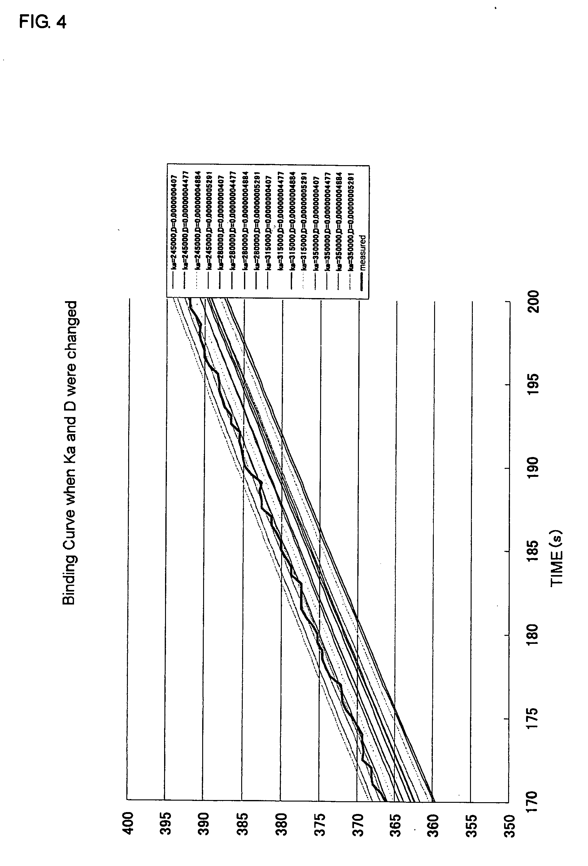 Method for measuring reaction rate coefficient in analysis utilizing total reflection attenuation