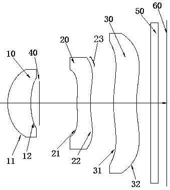 Iris recognition optical imaging lens group and imaging method thereof