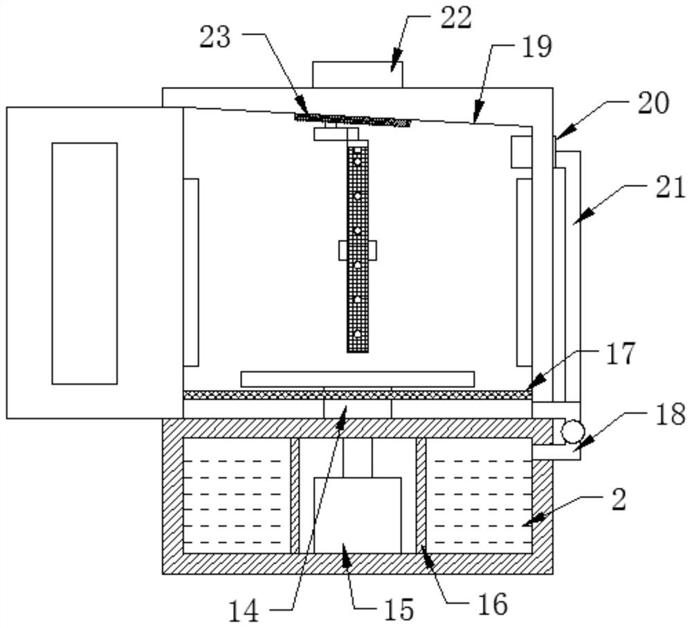 Tar processing production line and assay instrument cleaning and drying device