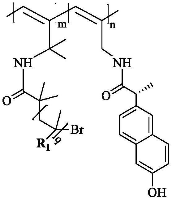 A stimulus-responsive helical polyyne infrared radiation material and its preparation method