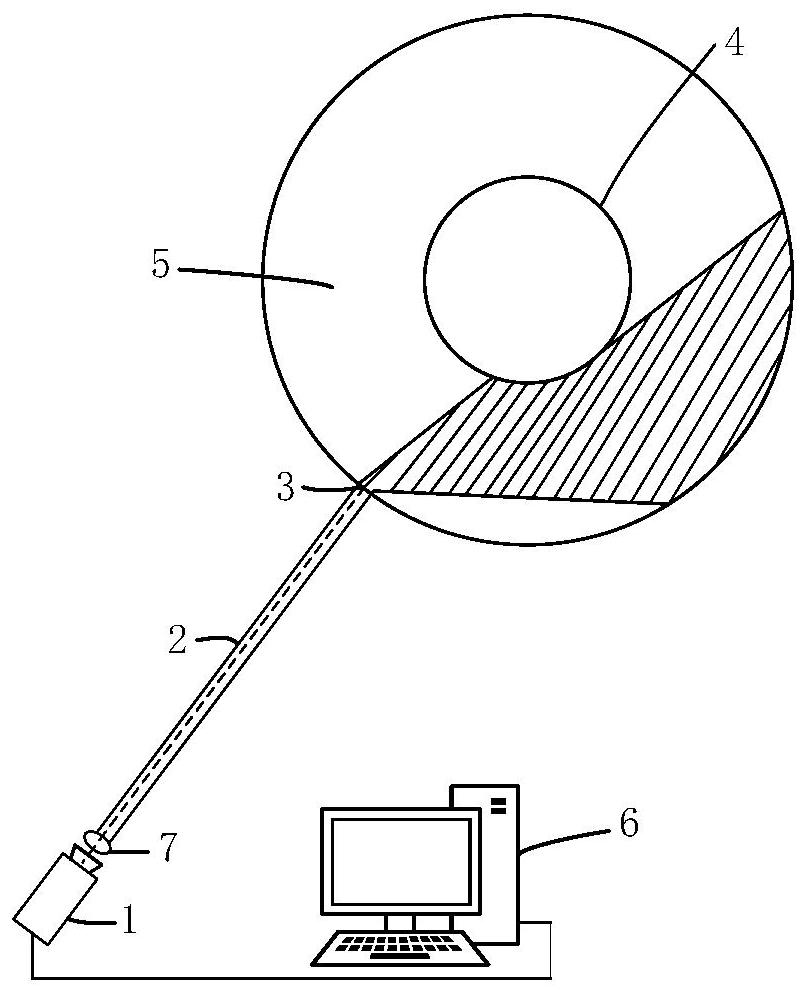 Temperature measurement method of divertor target plate of tokamak device based on single-wave filtering