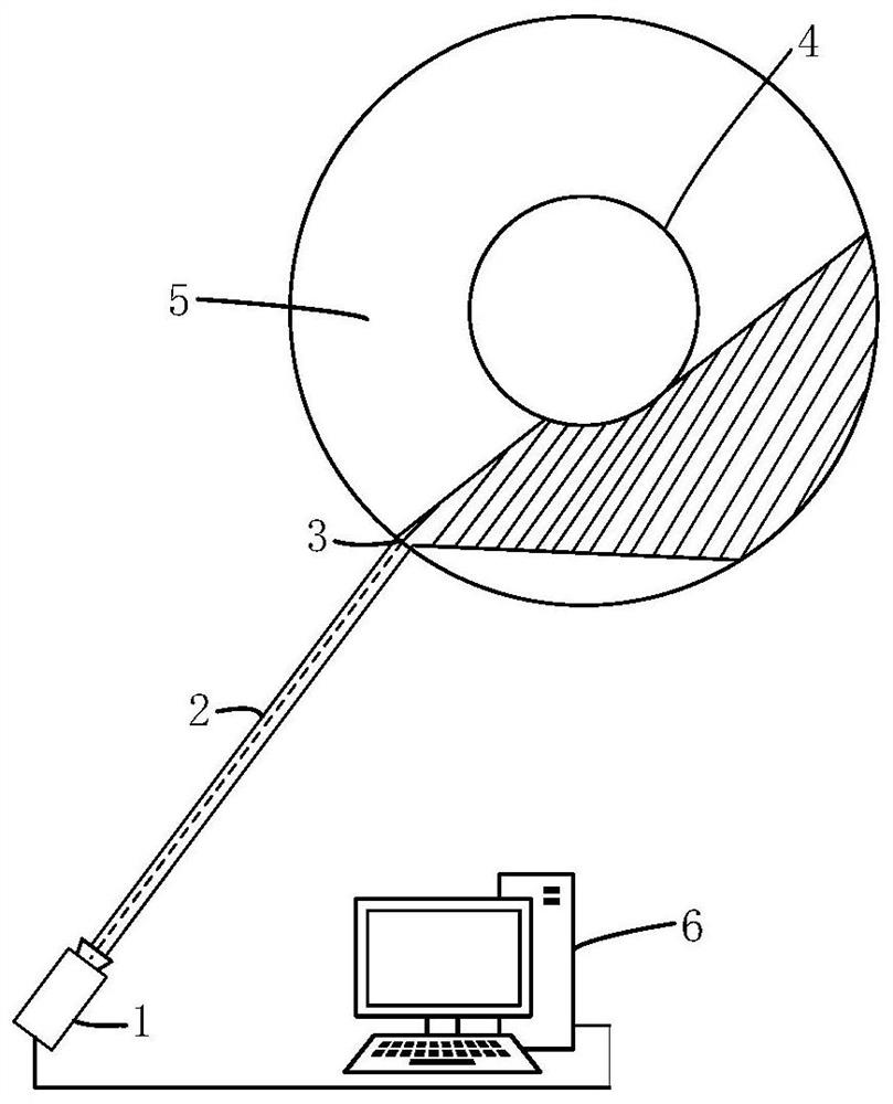 Temperature measurement method of divertor target plate of tokamak device based on single-wave filtering