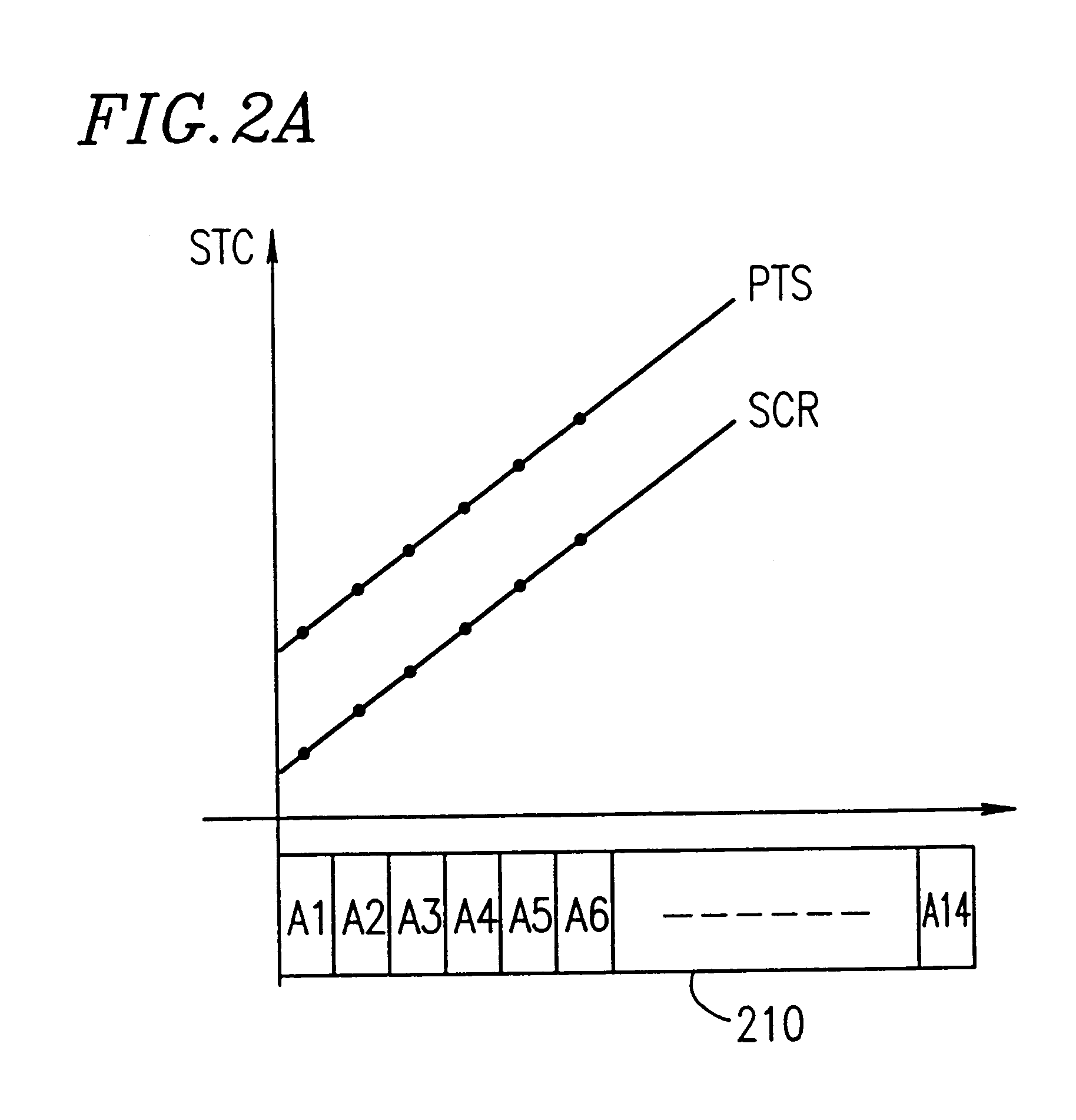 Information storing disk, reproduction apparatus, and reproduction method