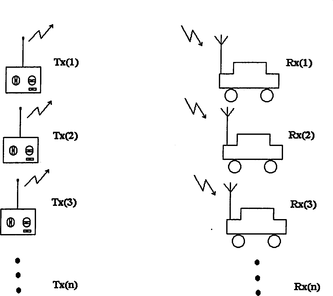 Multichannel remote control device