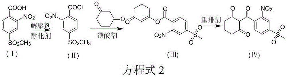 Synthesis method of mesotrione