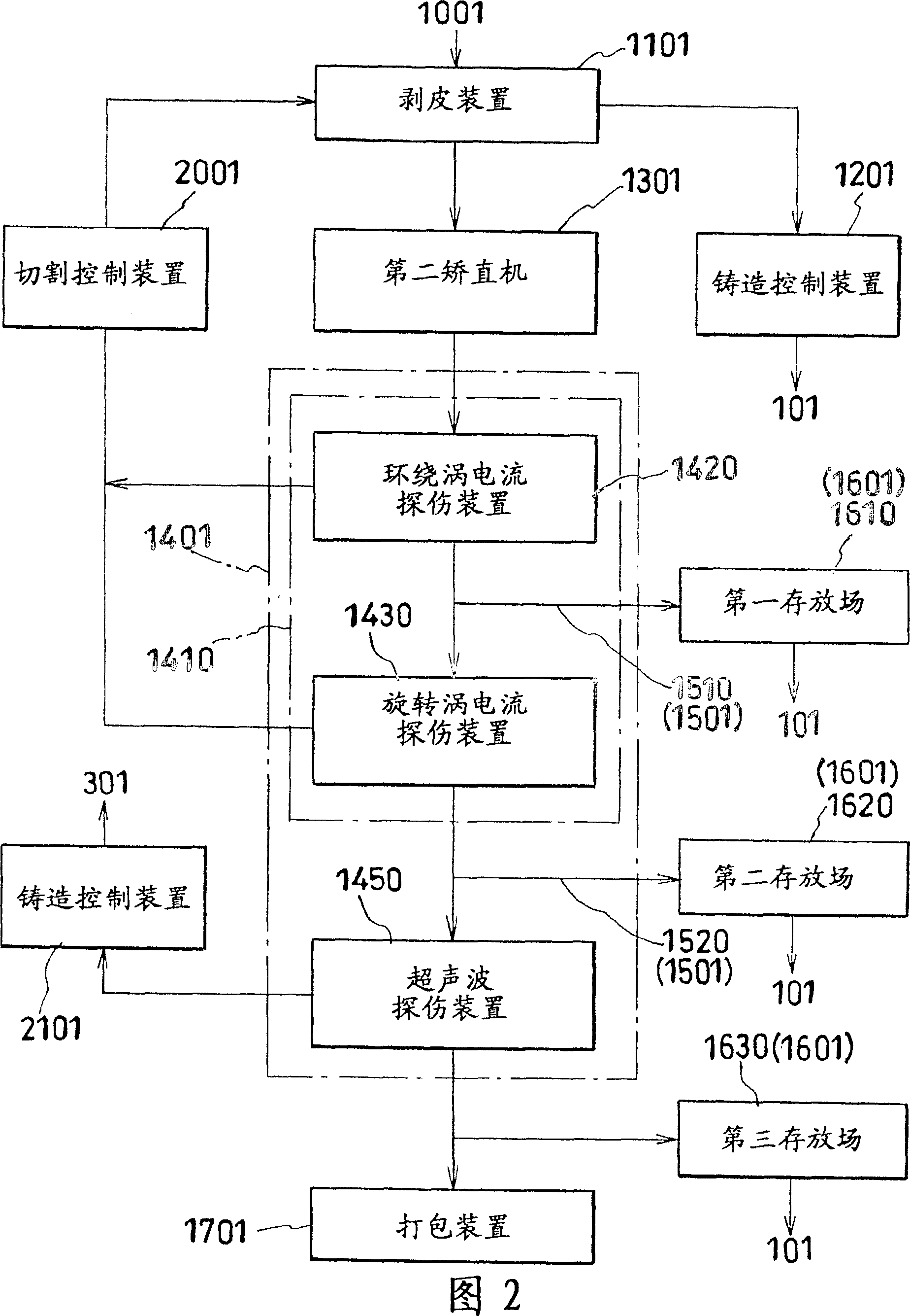 Horizontally continuously cast rod of aluminum alloy and method and equipment for producing the rod