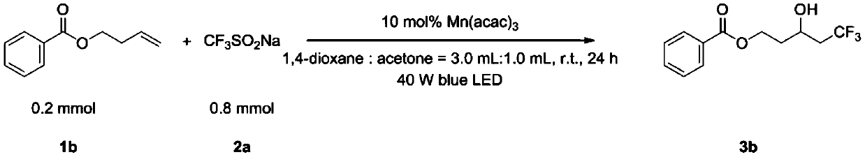 Preparation method of visible-light-catalyzed [beta]-trifluoromethyl alcohol