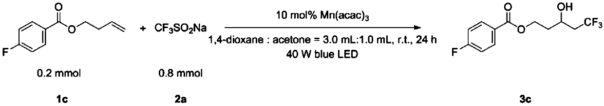 Preparation method of visible-light-catalyzed [beta]-trifluoromethyl alcohol