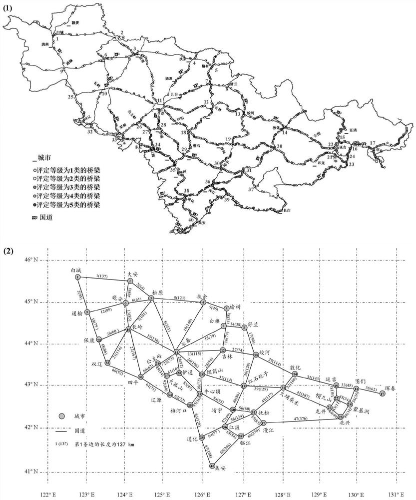 A method for evaluating connectivity probability of large-scale bridge networks based on network decomposition