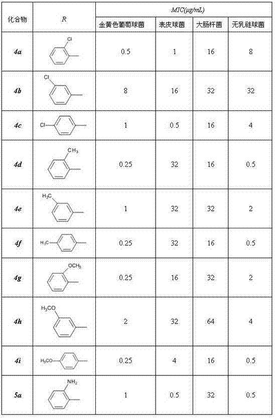 Pleuromutilin derivatives, and preparation method and application thereof