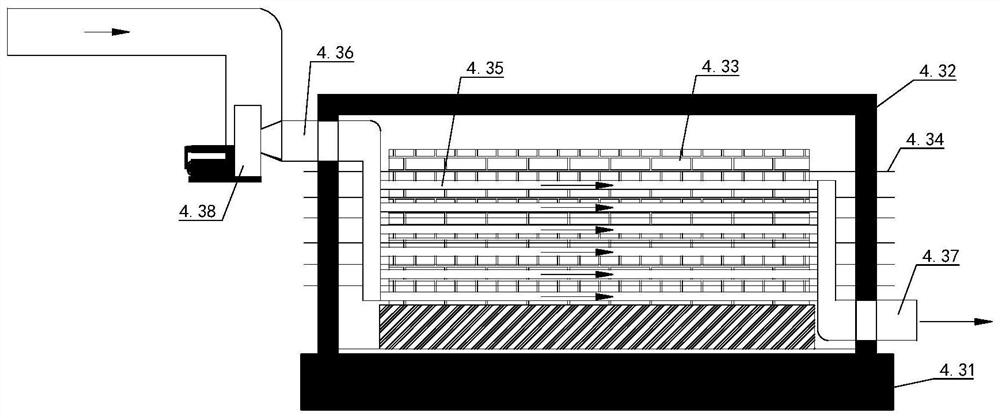 Wind-solar hydrogen production, wind-solar thermal storage and gas-based shaft furnace combined operation system