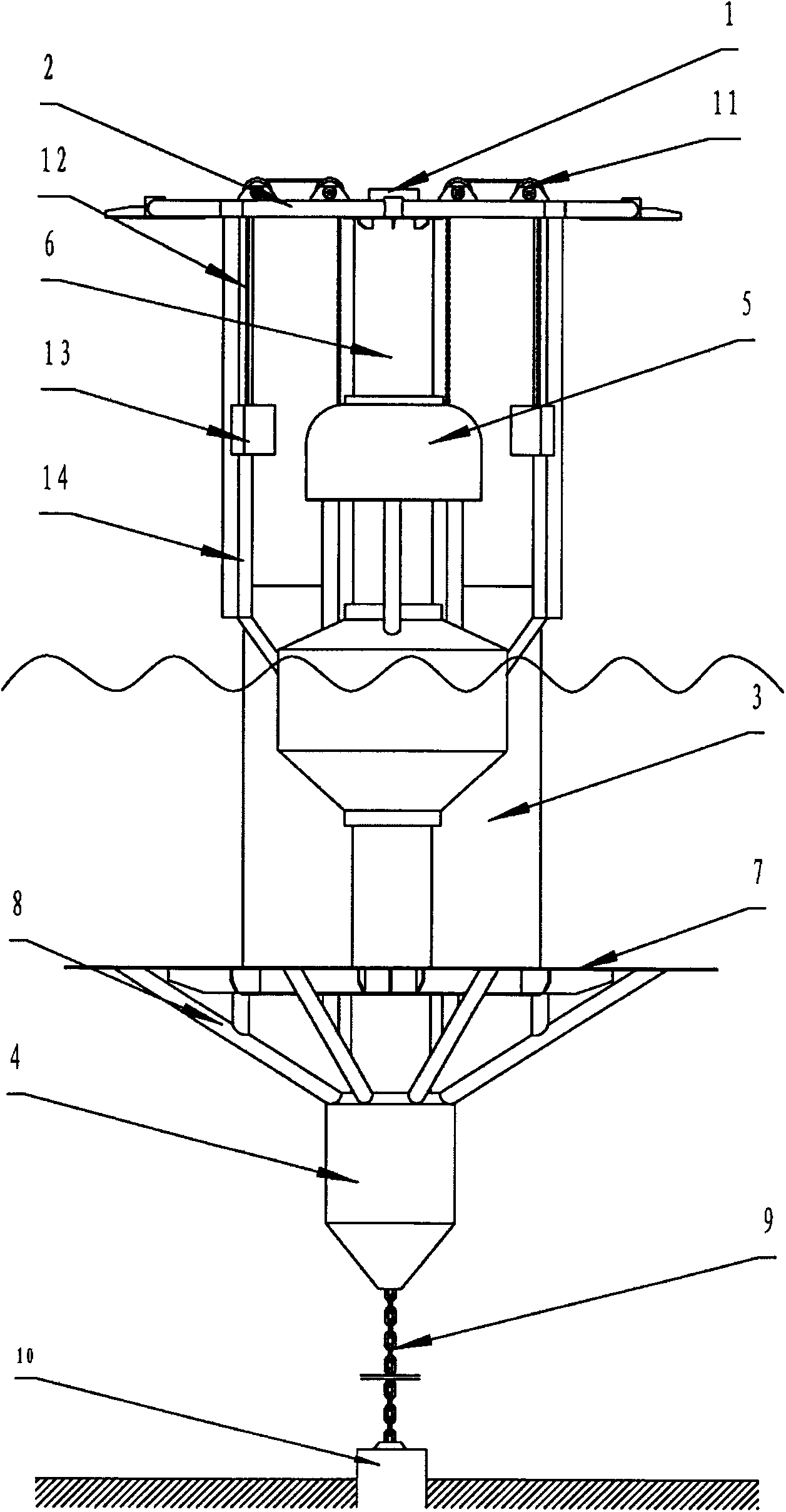 Combined wave power station