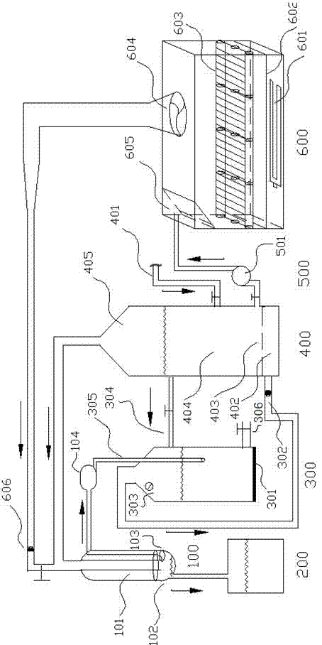 Eluting device and separation method for nitric acid type tin-stripping waste liquid