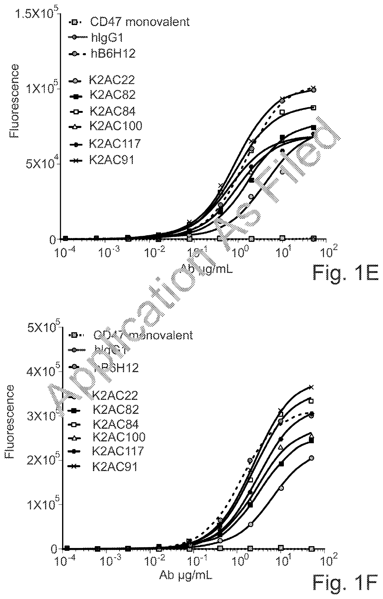 Bispecific antibodies against ceacam5 and cd47
