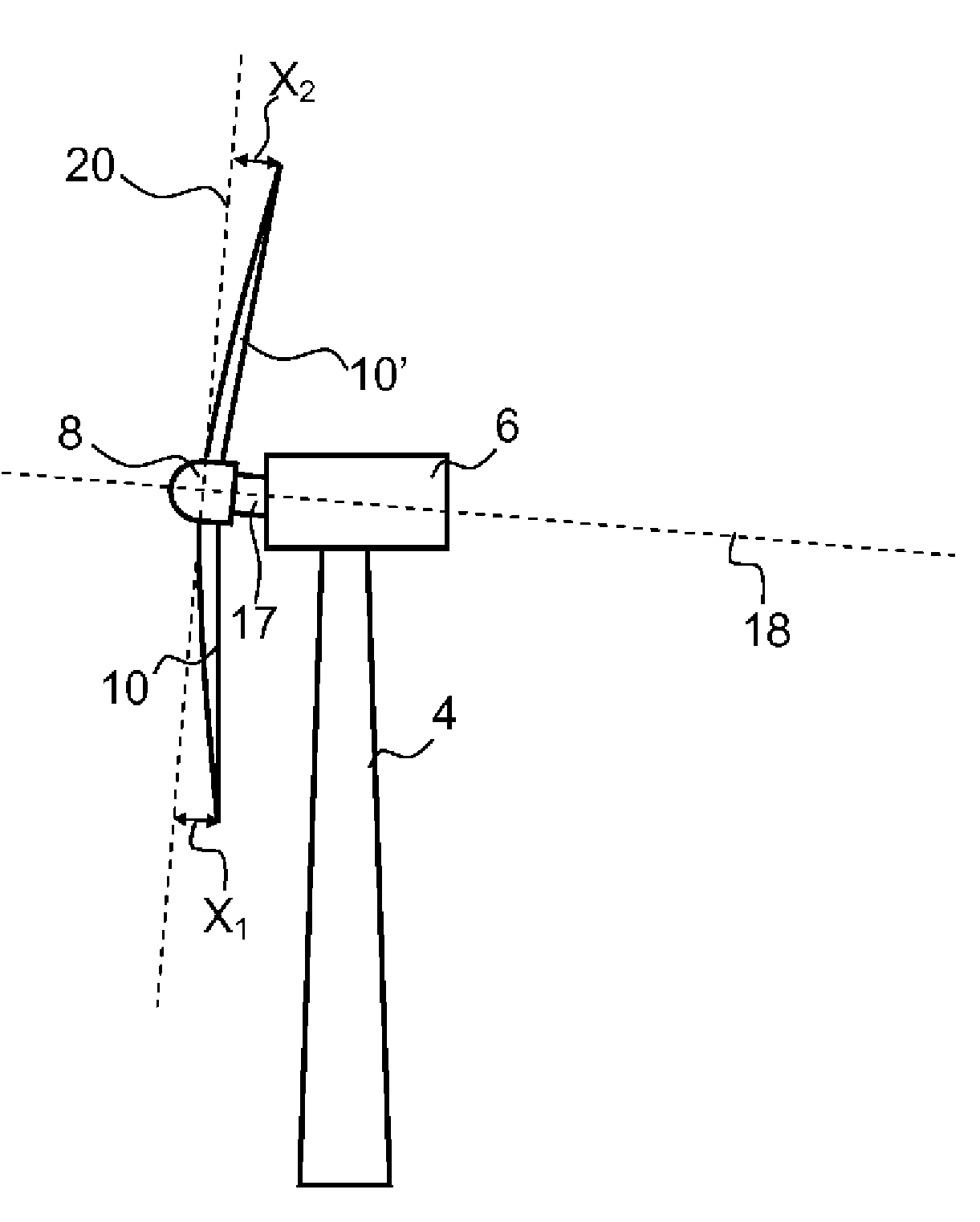 Method of controlling a wind turbine and related system