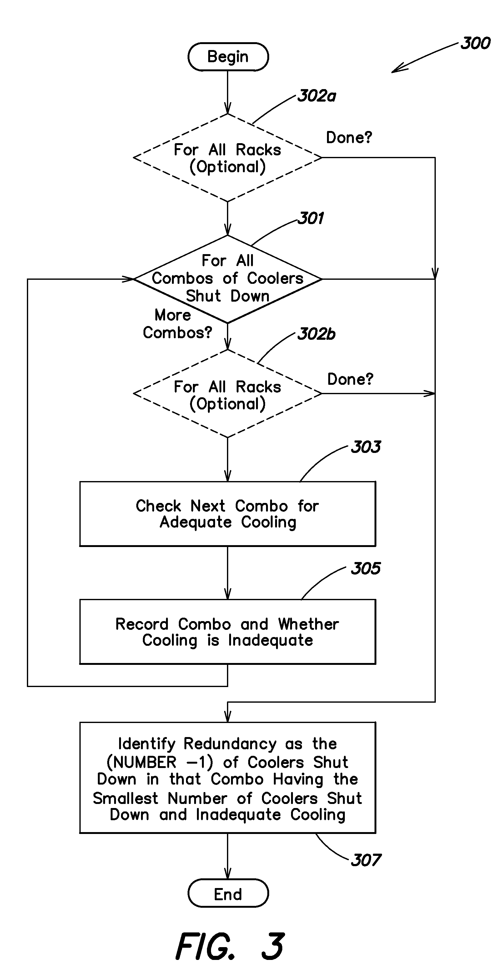 Method for computing cooling redundancy at the rack level
