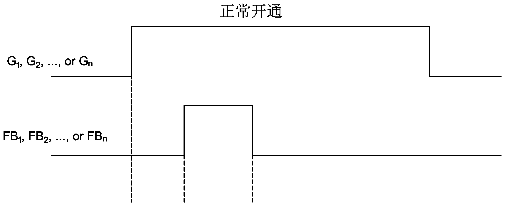 Failure mode detection and protection system and method of insulated gate bipolar transistor