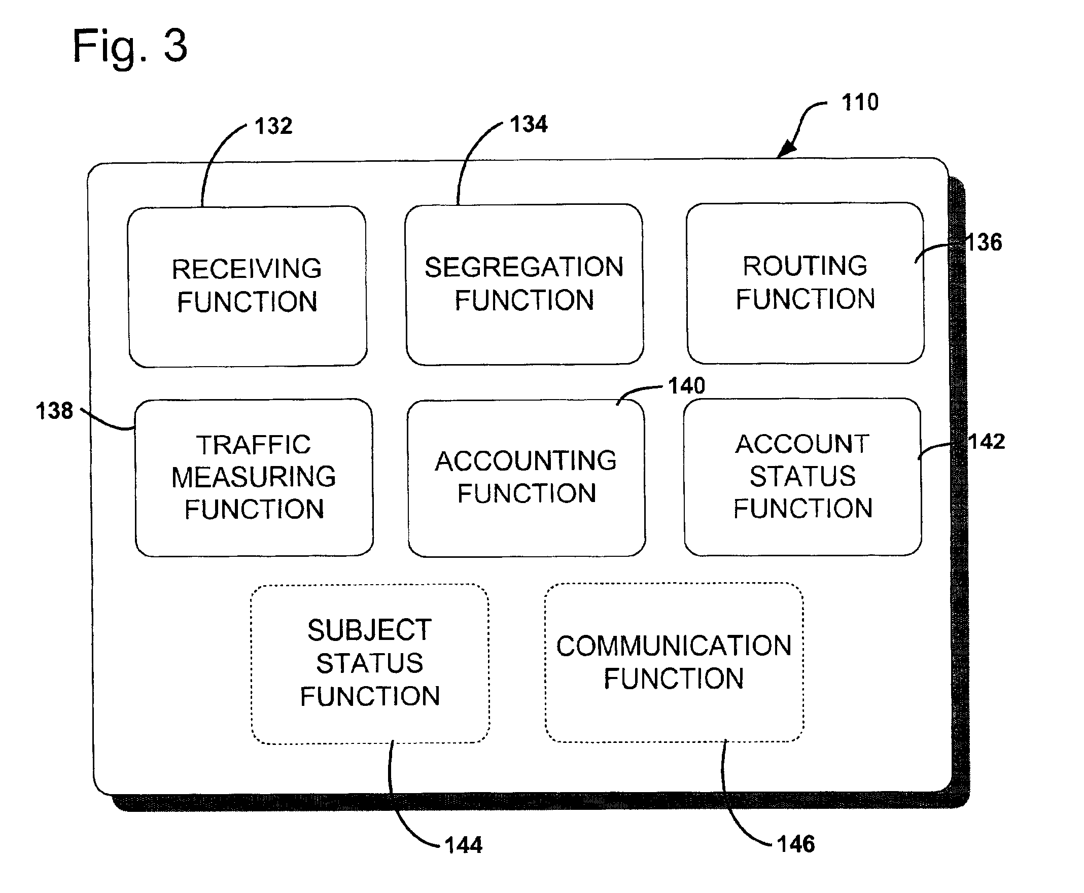Method and system for transacting with network traffic