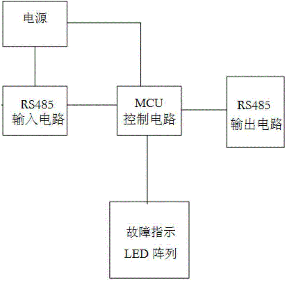 Device for intelligently selecting and inspecting onsite bus of electric power meter