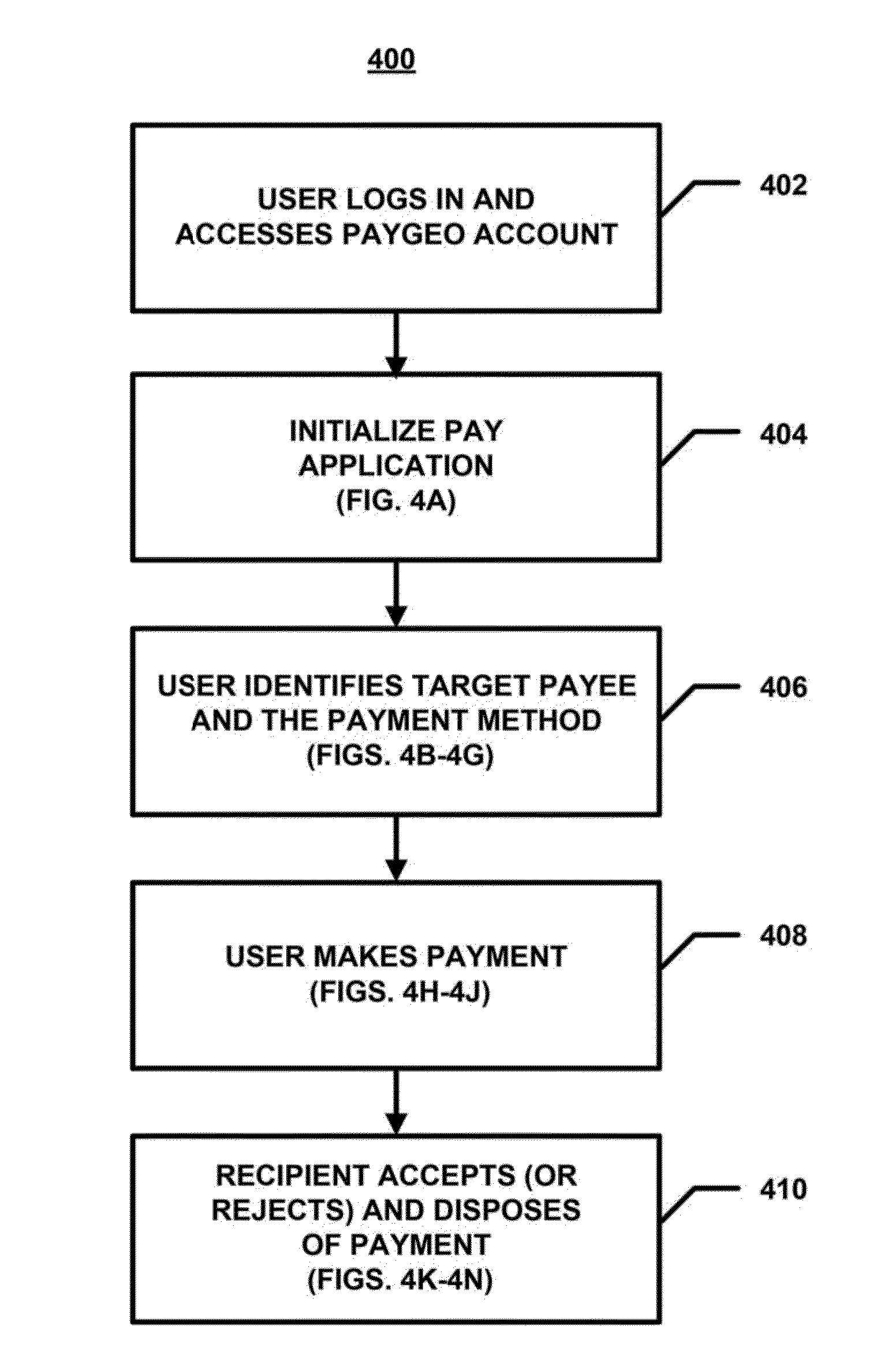 System And Associated Method And Service For Providing A Platform That Allows For The Exchange Of Cash Between Members In A Mobile Environment