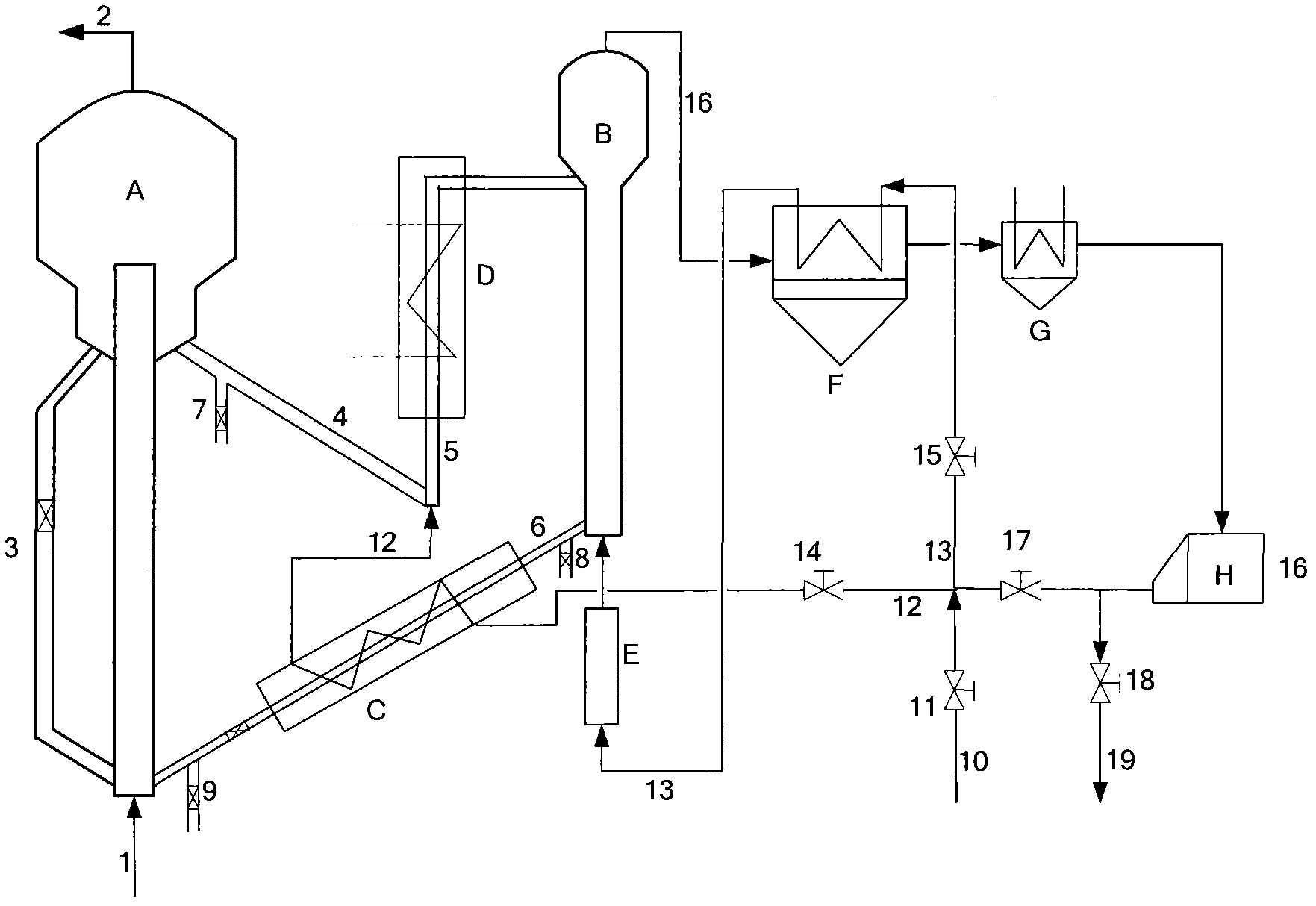 Method for regenerating flue gas desulphurization and denitrification ...