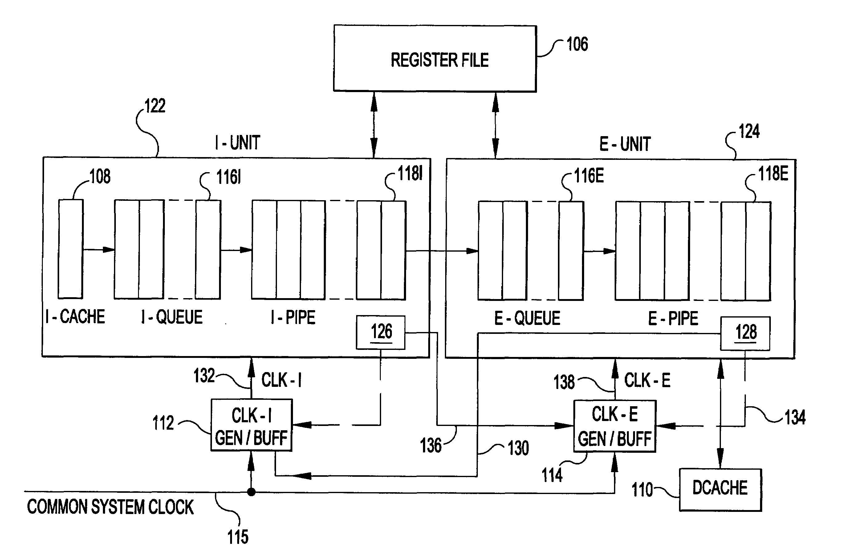 Processor with demand-driven clock throttling power reduction