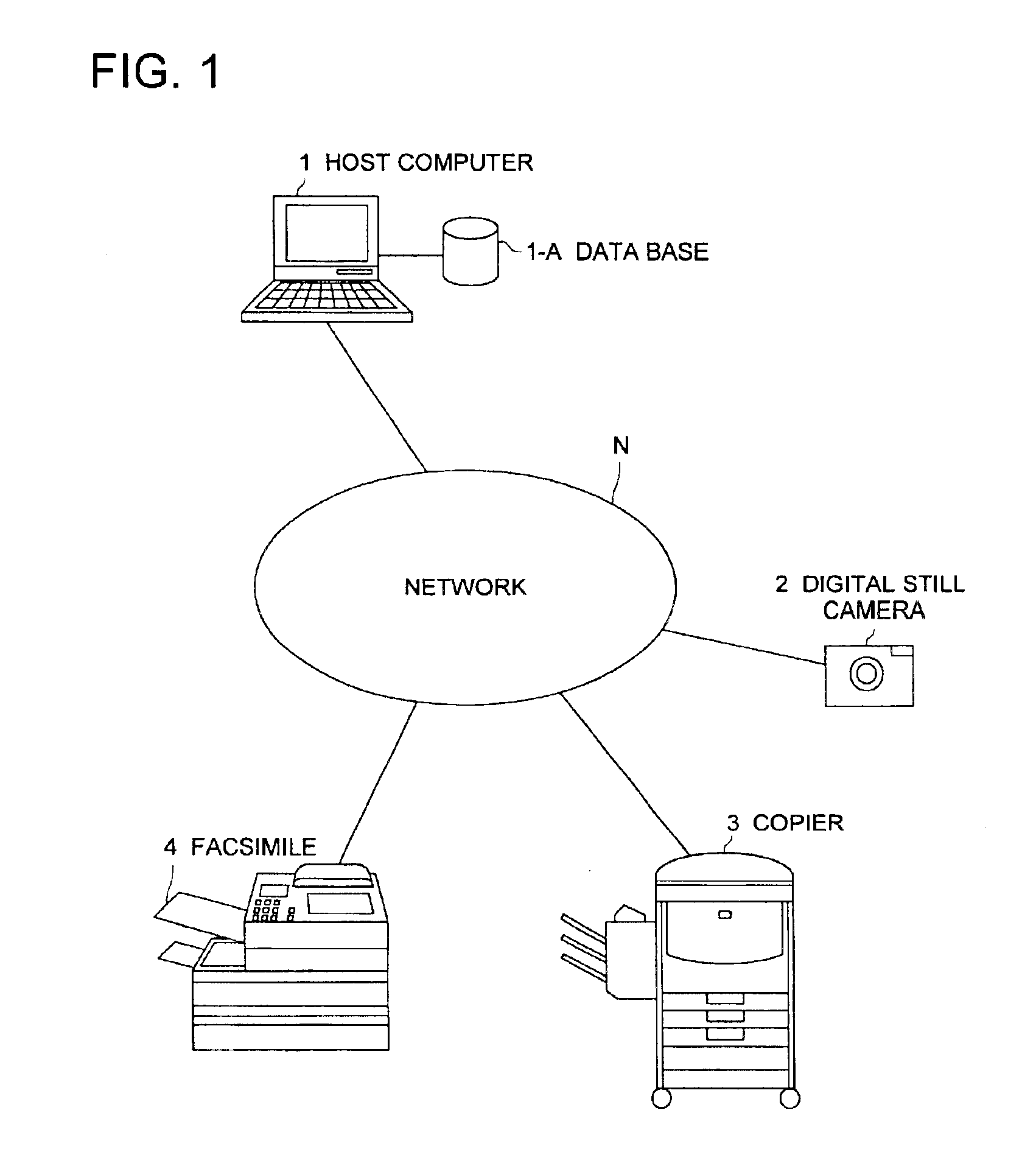 Maintenance information supply system with a host computer and an electronic device