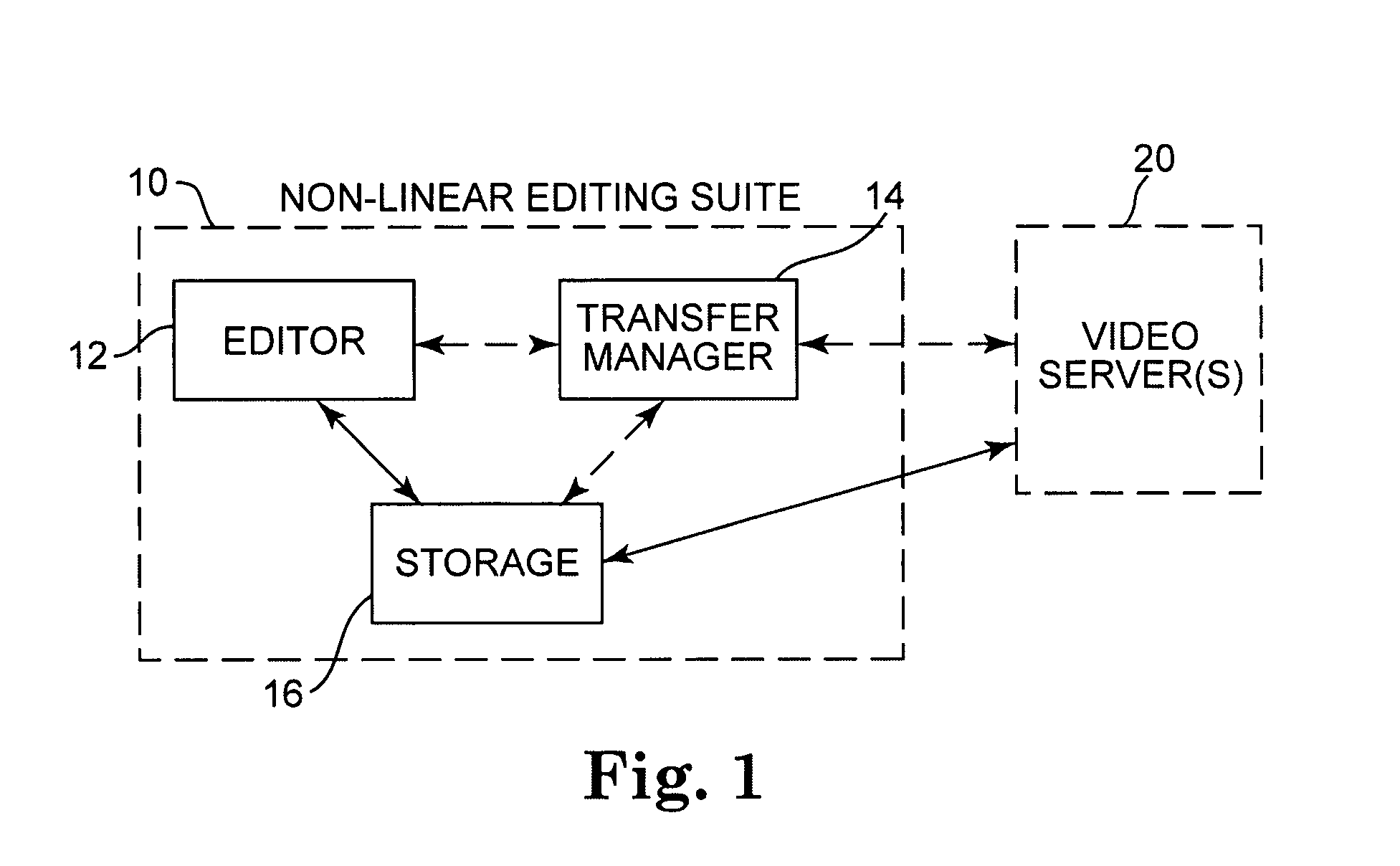 Interface for seamless integration of a non-linear editing system and a data archive system