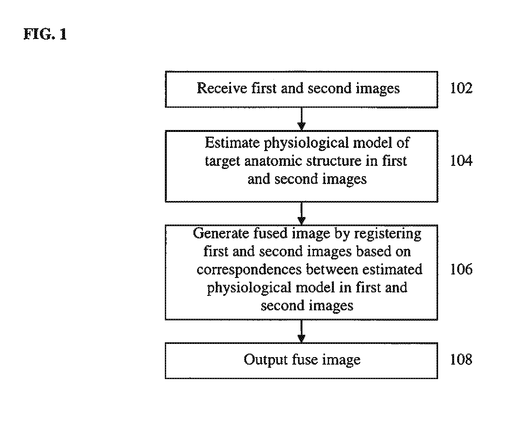 Method and System for Physiological Image Registration and Fusion