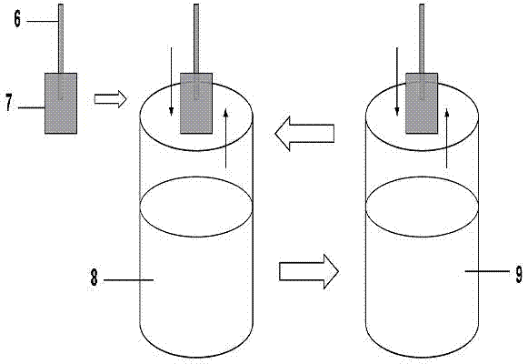 Method for manufacturing chip type organic solid electrolyte electrolytic capacitor