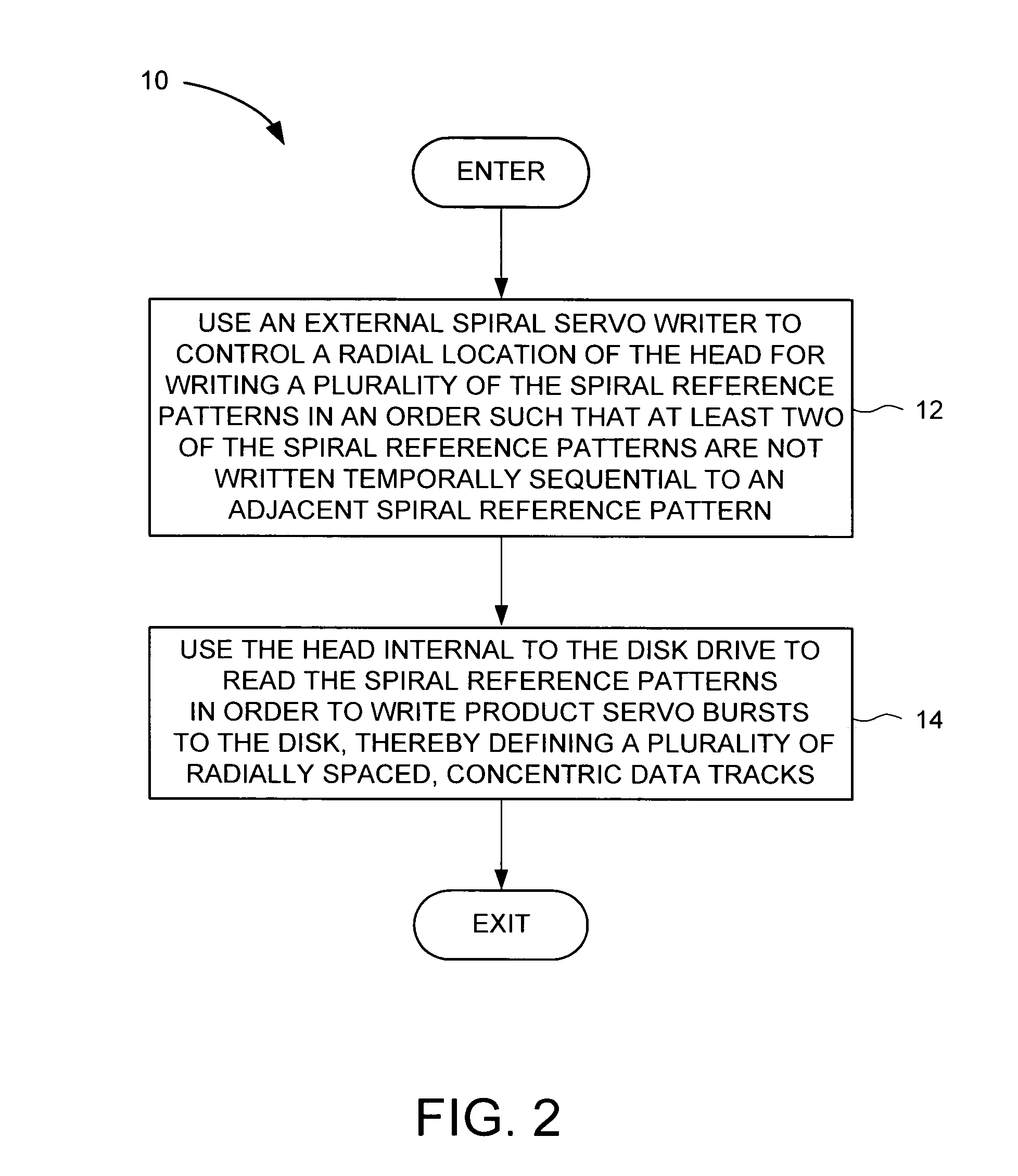 Method for nonsequentially writing reference spiral servo patterns to a disk to compensate for disk expansion