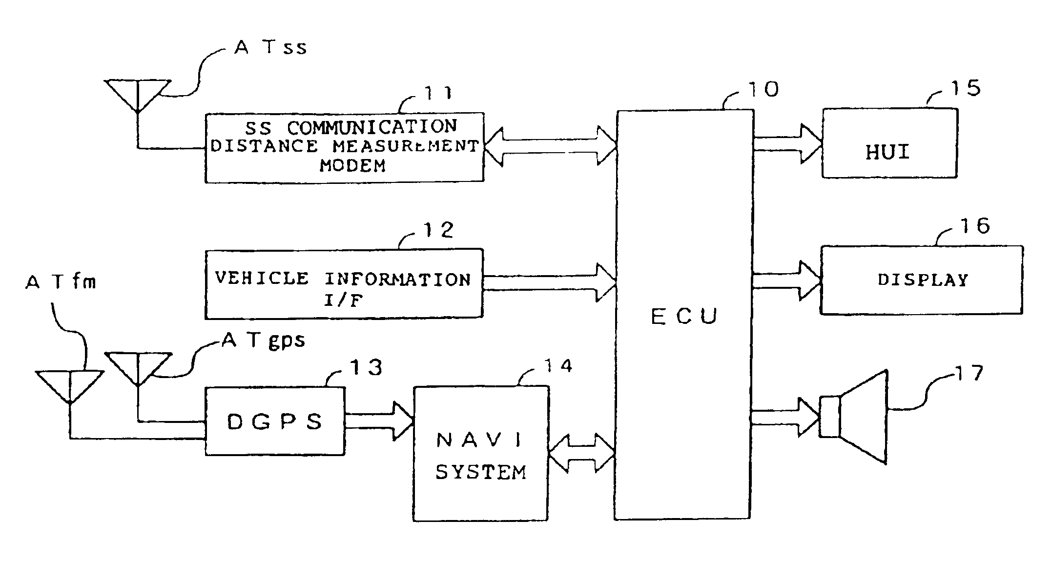 Vehicle recognition support system
