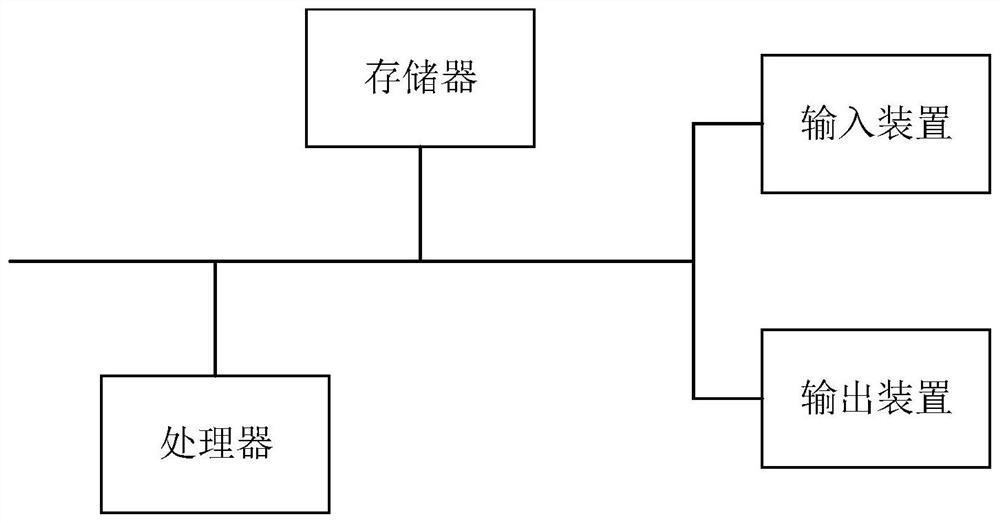 Guacame-based bastion host application operation and maintenance method and device, equipment and medium