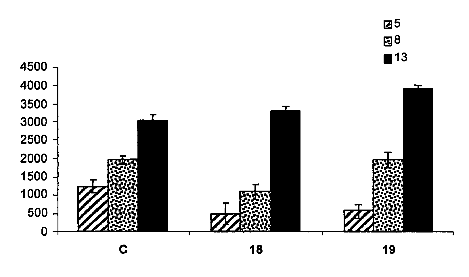 Carbene precursor compound for producing an adhesive surface on a substrate