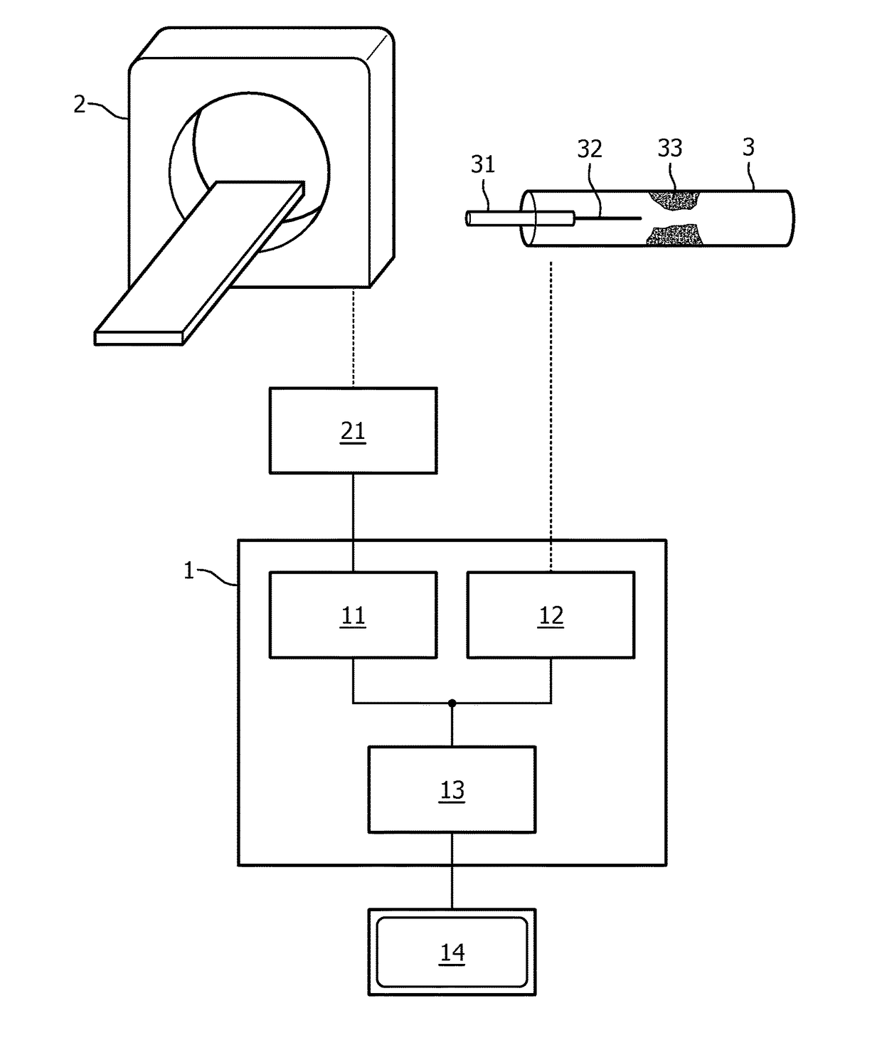 Processing apparatus and method for processing cardiac data of a living being