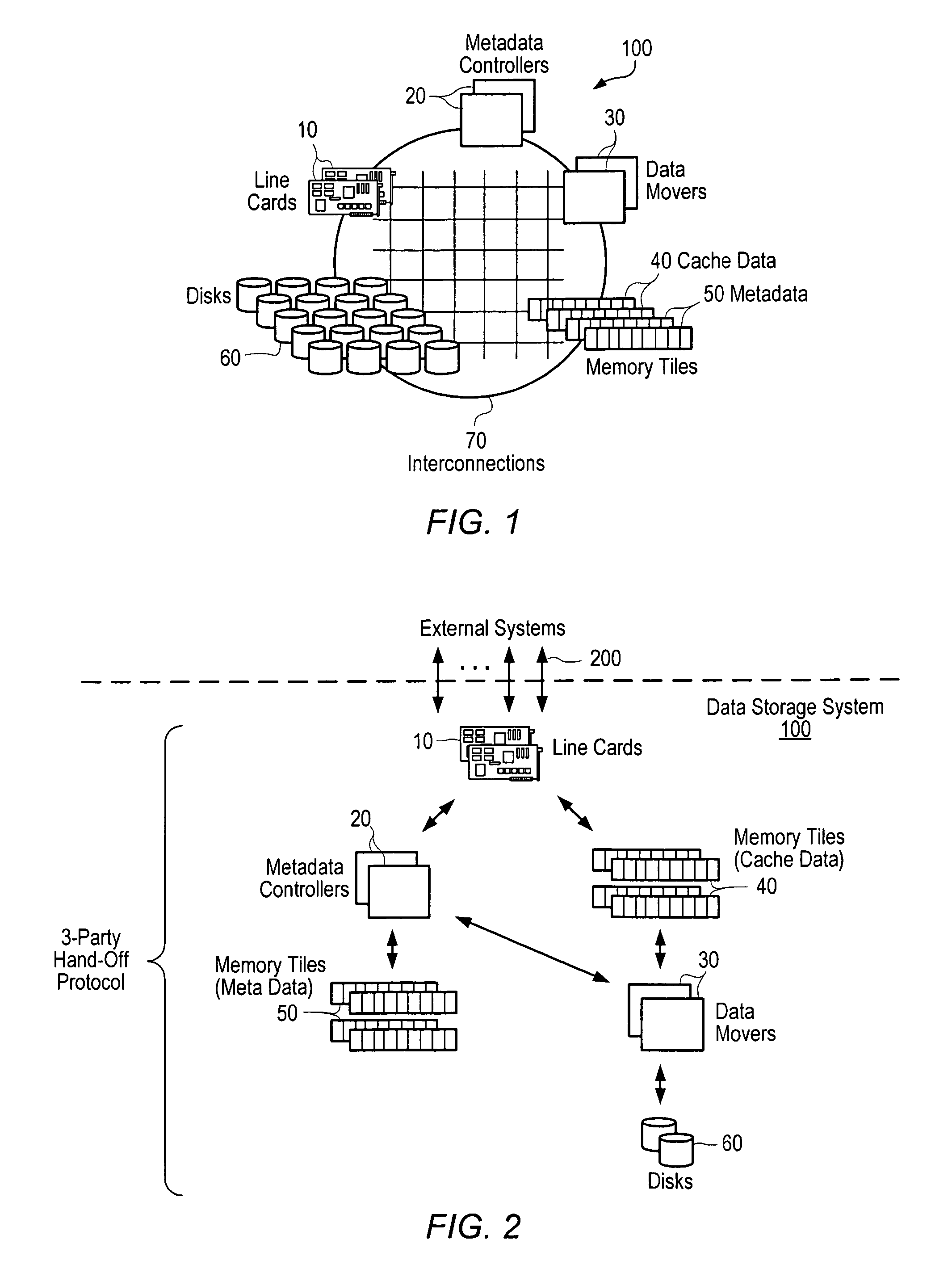 Data storage system using 3-party hand-off protocol to facilitate failure recovery
