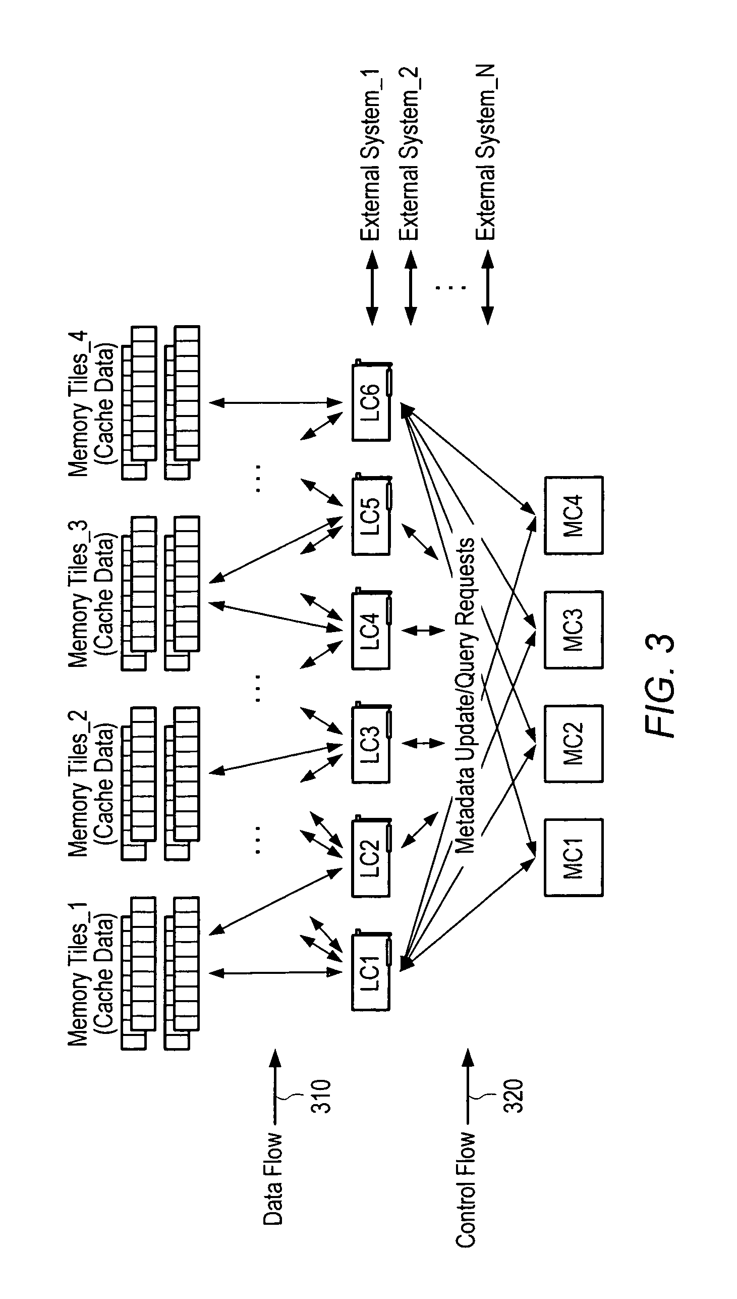 Data storage system using 3-party hand-off protocol to facilitate failure recovery