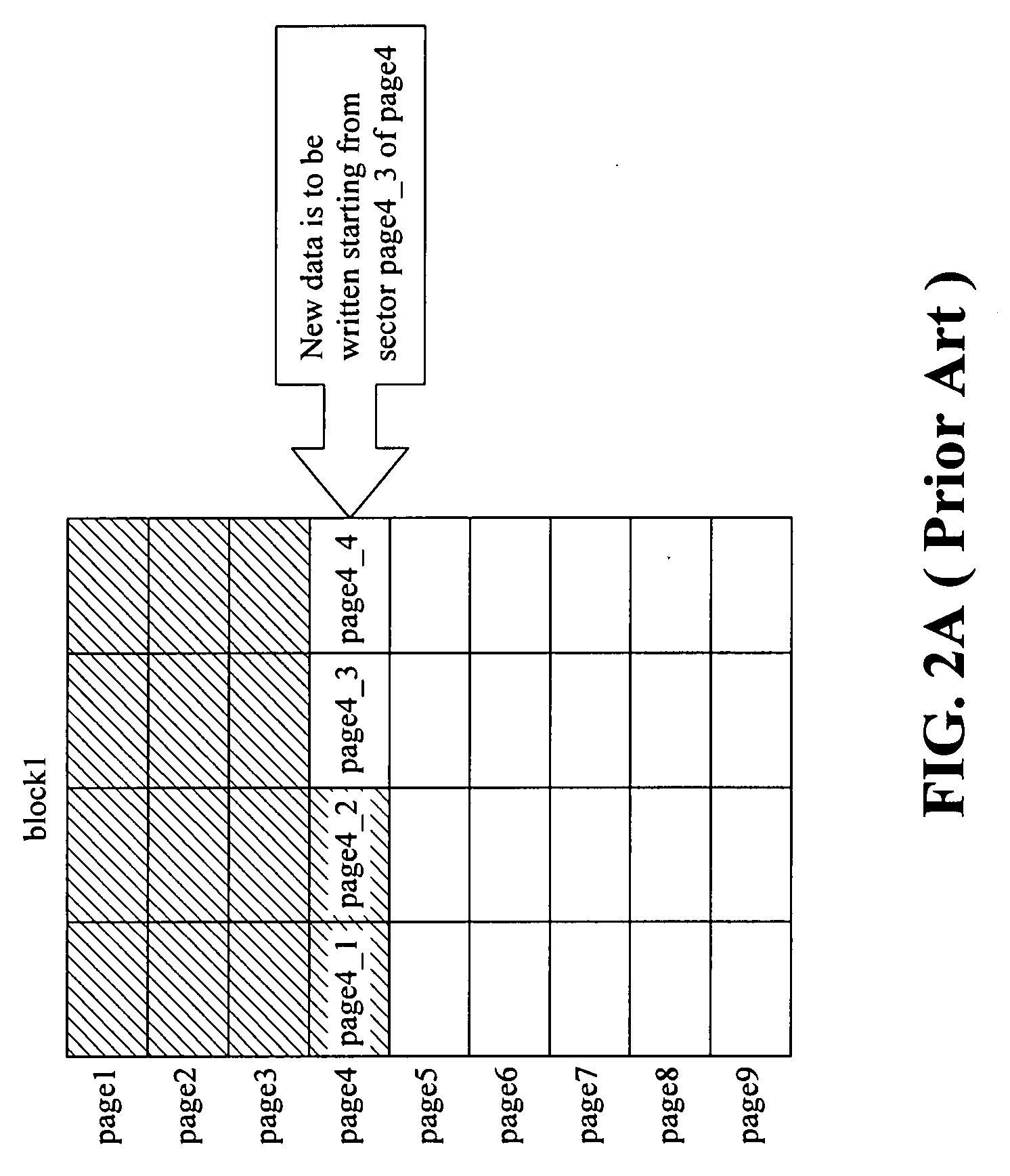 NAND Flash Memory Device And Related Method Thereof