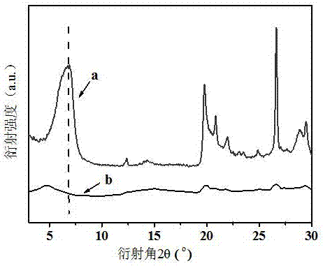 Organic-inorganic compound chlorinated natural rubber emulsion and preparation method thereof