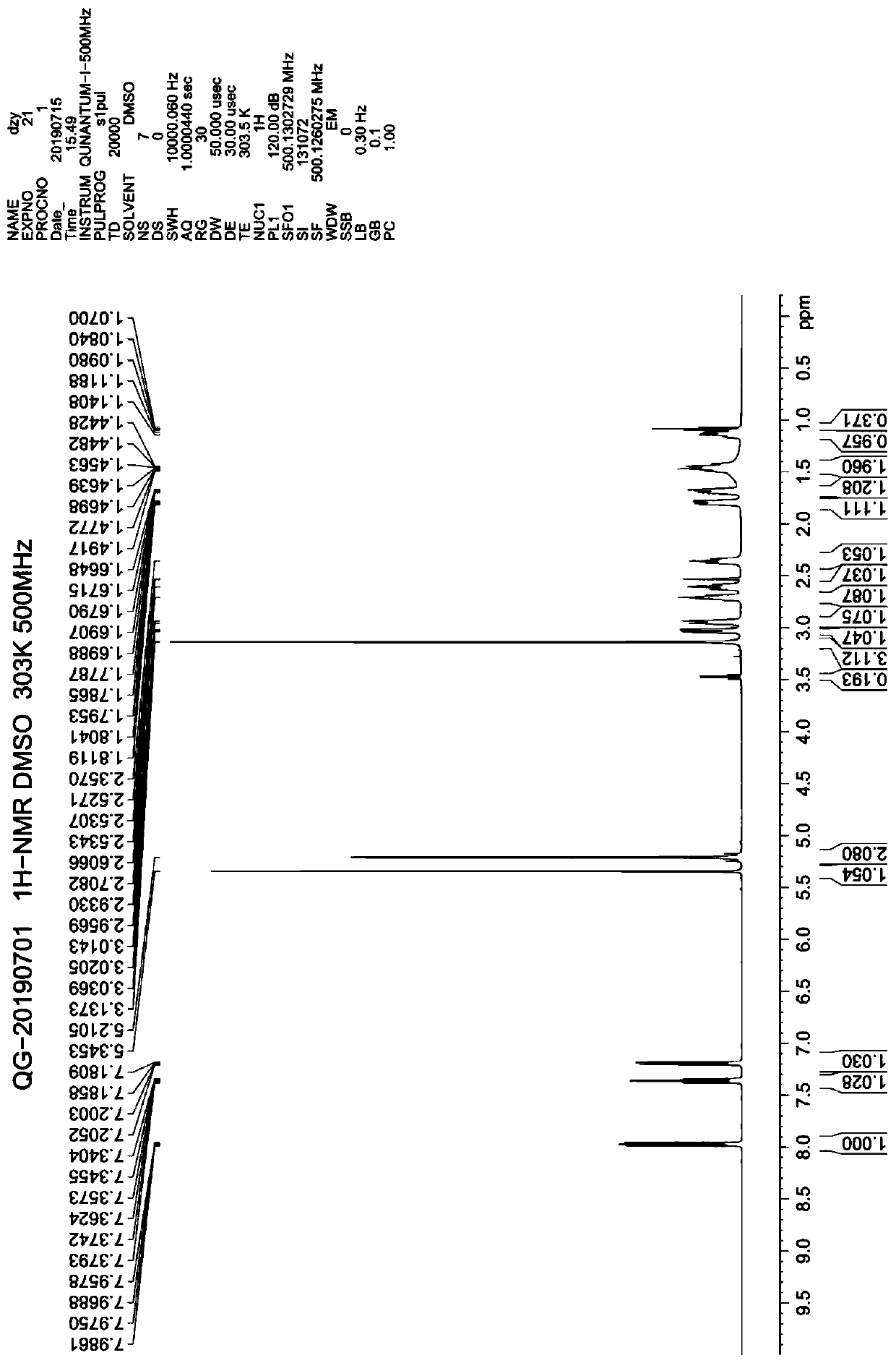 Preparation method of trelagliptin succinate