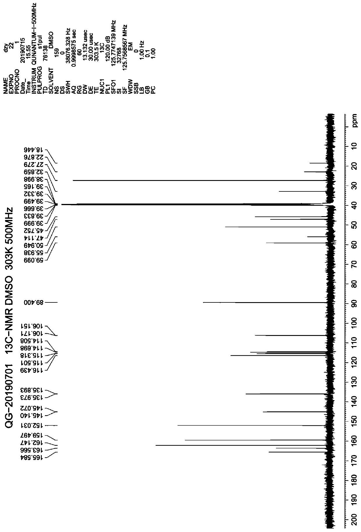 Preparation method of trelagliptin succinate